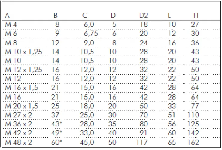 Gelenkköpfe (IG) aus Stahl verzinkt für ISO-Kompaktzylinder, alle Größen
